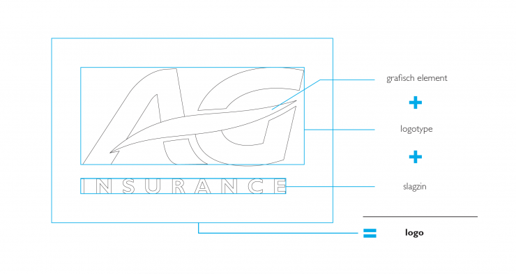 AG Insurance logo construction